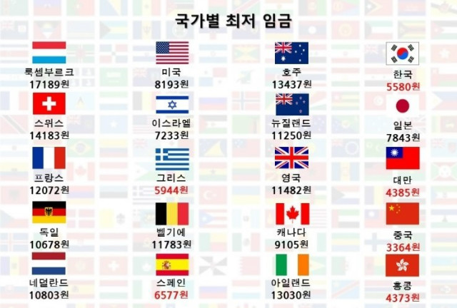 시급.jpg