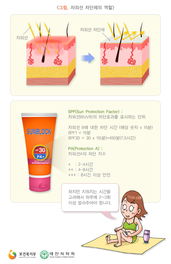 자외선차단.jpg