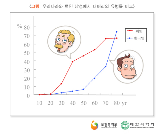 �츮����� ���� Ż�� ������ ��.jpg